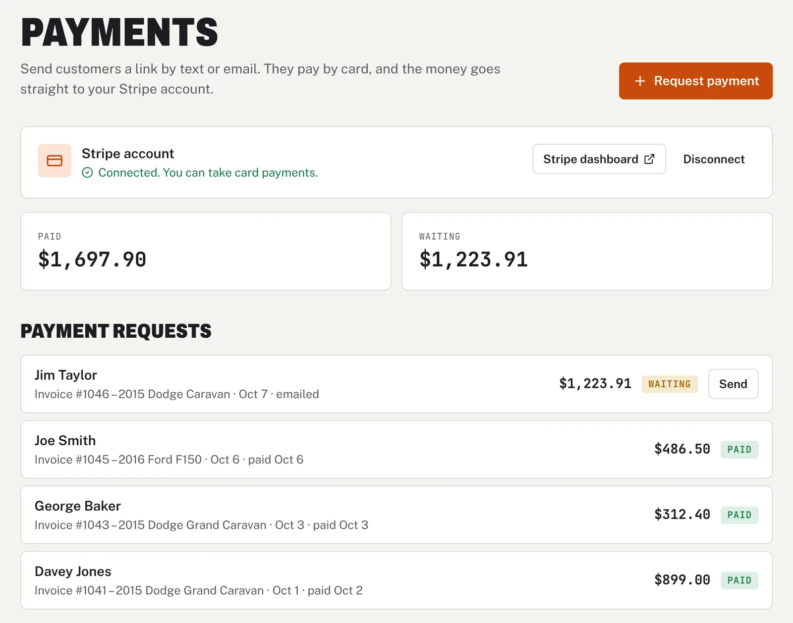 Payments page: Stripe connected, totals paid and waiting, and a list of payment requests marked Waiting or Paid